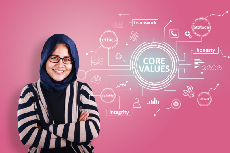 Align Employee Recognition with Core Values