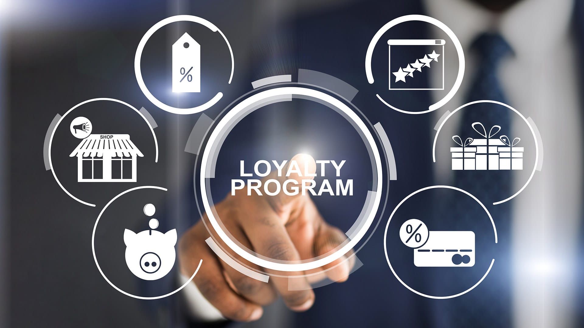 Rewards Fulfillment in Customer Incentive Programs