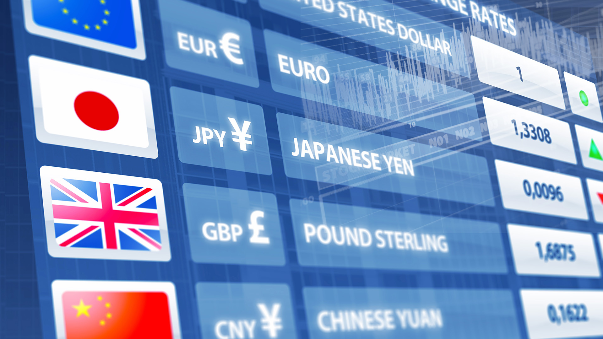 7 Best Practices for Channel & Partner Incentive Programs in 2026