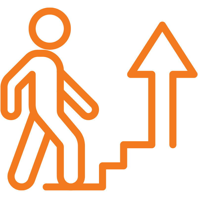Performance-Based Employee Incentives